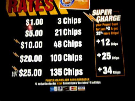 Chip prices at dave and busters - Tier 3 - 800 chips spent - Any appetizer. The value's a bit warped here, and some might class the value at menu price (as you can get things you can't get on Tastes for Tickets), and some might only class it as what D&B's net cost is, which is usally 25% of menu price (4:1 food markup is standard.) So at worst this is $3.75, at best this is $15. 